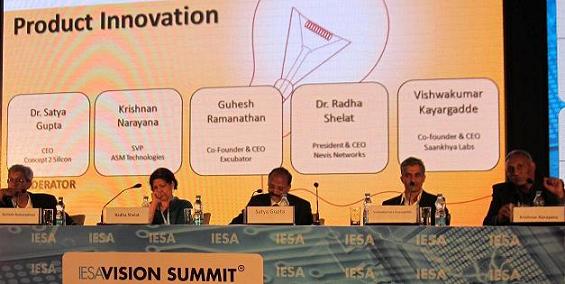 product innovation india