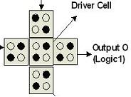 quantum dot