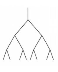 Daisy+chain+network+topology+wikipedia