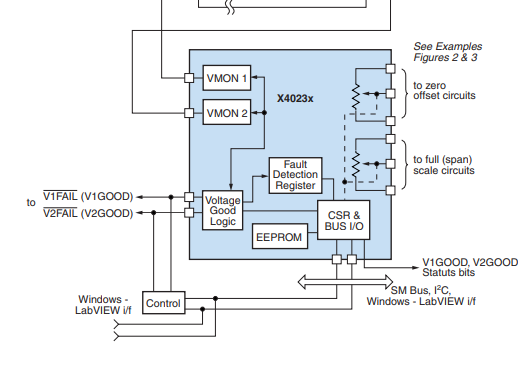 Sensor circuit related application notes and design resources