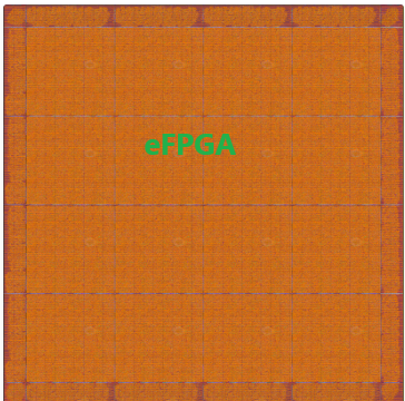 Zero ASIC unveils Platypus: World's first open-standard eFPGA IP product to combat obsolescence Image