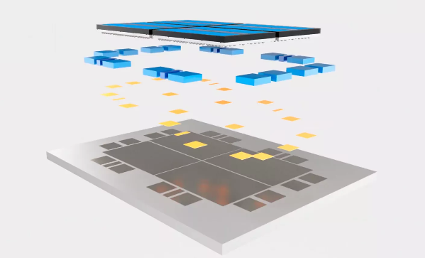 Brief overview of chiplets in semiconductor design