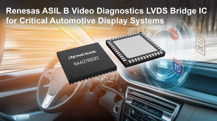 New Renesas RAA278830 LCD video processor ensures functional safety in automotive HUDs, clusters, and mirrors Image
