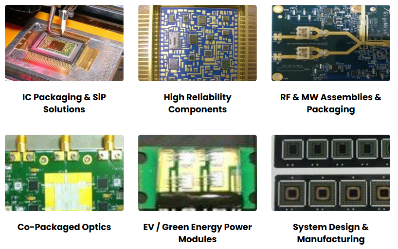 izmo Microsystems to package IITM developed photonic chips Image