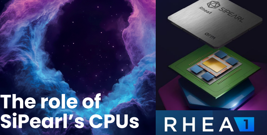 EU AI processor chip startup SiPearl and it's Rhea1 Processors are competing with whom? Image