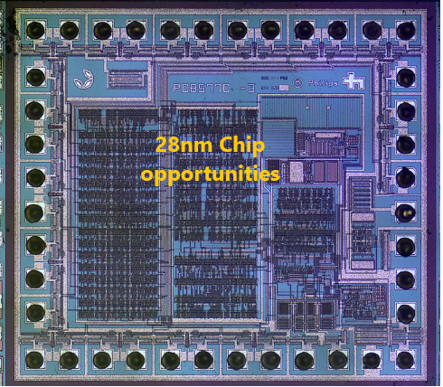 Tata's 28 nanometer foundry: Import substituting semiconductor chips it can build