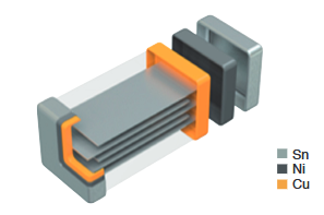 Vishay introduces industry's first AEC-Q100 qualified RGBIR color sensor in compact package Image