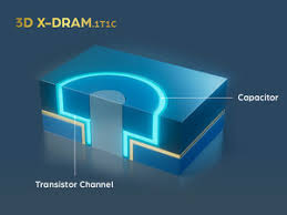NEO semiconductor introduces IGZO-based 3D X-DRAM with 1T1C and 3T0C cells for enhanced density and efficiency