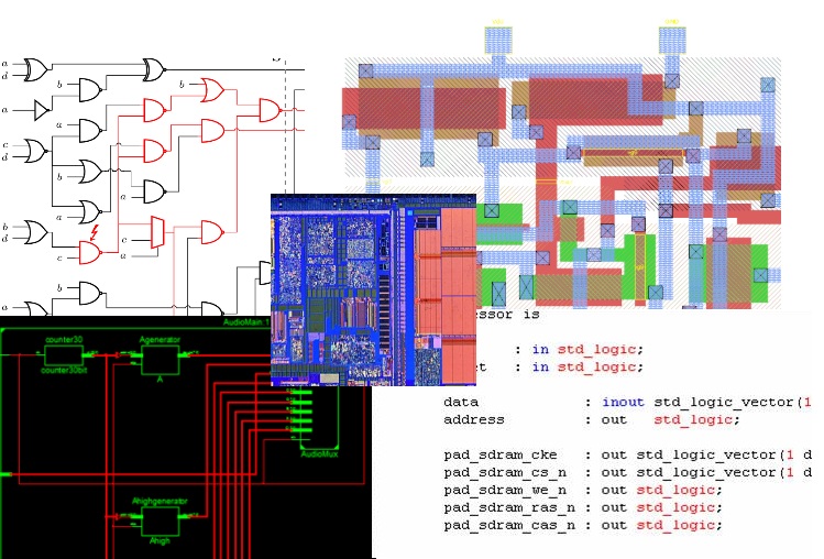 Basic introduction to complete VLSI semiconductor chip design covering everything in few hours of reading