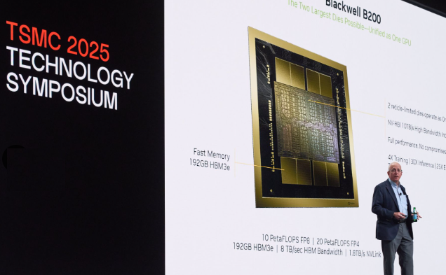 TSMC posts record-breaking April 2025 revenue, signaling a strong AI semiconductor growth in 2nd quarter 2025 Image