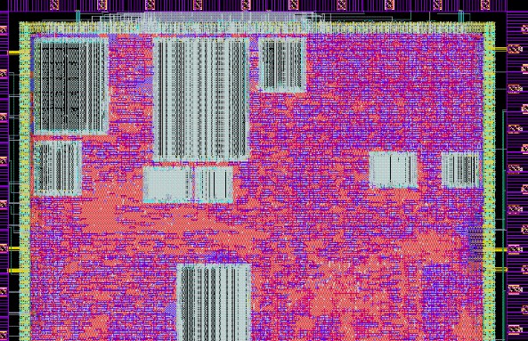 RISC-V, OpenRISC, and SPARC: A comparative analysis of Open-Source processor ISAs Image