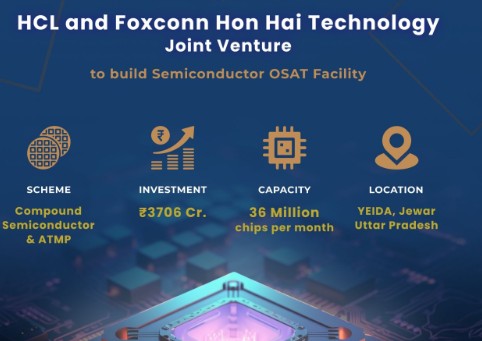 Union Cabinet approves ₹3,706 Crore HCL-Foxconn semiconductor unit in YEIDA, UP Image
