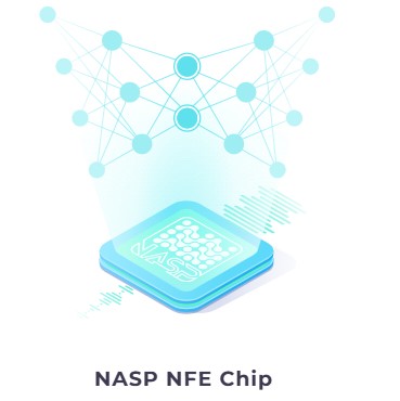 POLYN Technology announces first tapeout of NASP chip Image