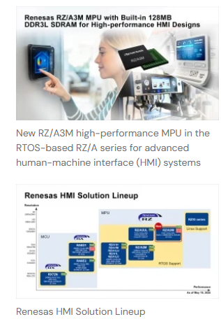 Renesas introduces RZ/A3M MPU for cost-sensitive HMI applications