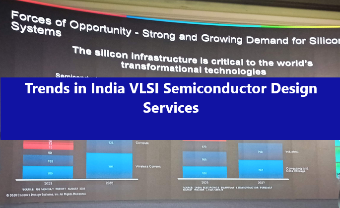 Key market and technology trends driving Indian VLSI semiconductor design services: Top vendors listed, analysed and ranked Image