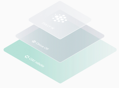 Circus SE acquires FullyAI to enhance AI capabilities in food service robotics
