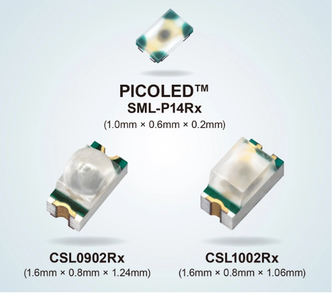 ROHM introduces compact surface-mount near-infrared LEDs for VR/AR and industrial applications Image