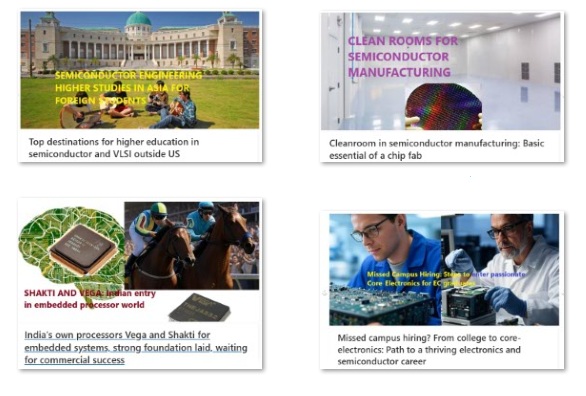 Top news for the day: 2nd May to 5th May 2025
