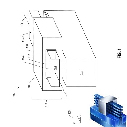 Nano-ribbon/sheet Transistors in 2nm: Intel's Patent US20250212463A on Metal-All-Around Contact Structure for dense VLSI Semiconductor Chips