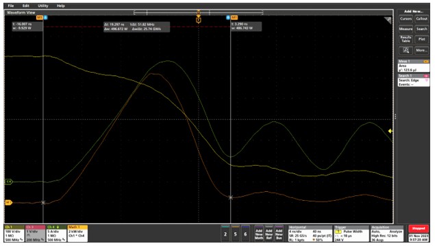 Keys for Paralleling SiC MOSFETs