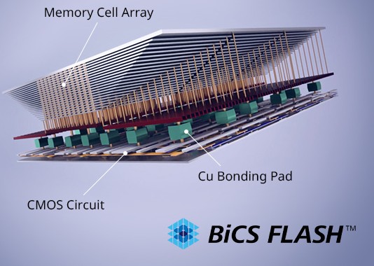 Kioxia Unveils 9th Gen BiCS FLASH 512Gb TLC and Industry-First 245.76 TB NVMe SSD for AI Workloads