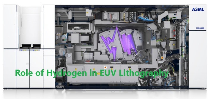 Critical Role of Hydrogen in EUV Lithography for High-Volume Angstrom node Semiconductor Manufacturing