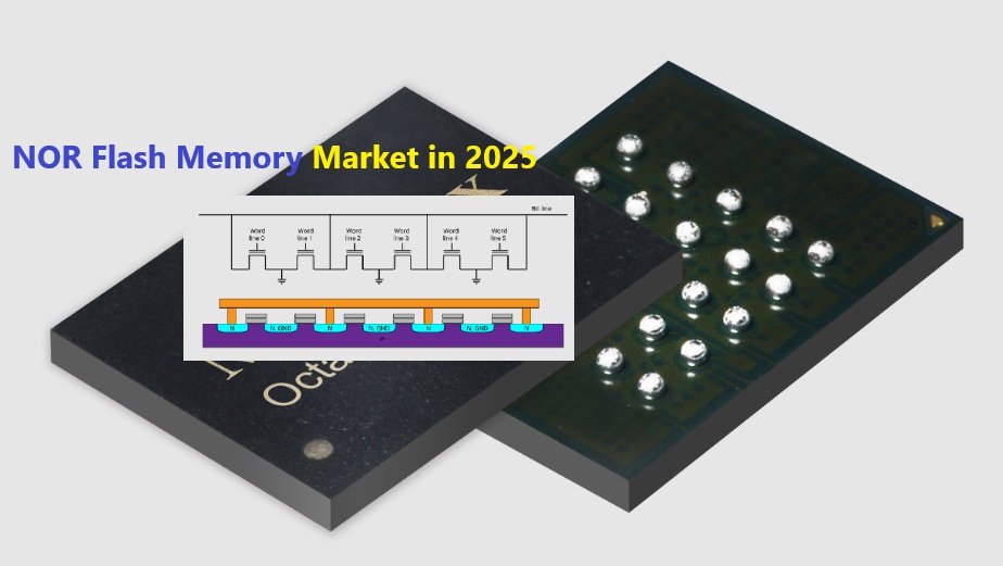 NOR Flash Memory Market in 2025: Key Vendors and Top Chips Driving IoT, Automotive, and Industrial Applications