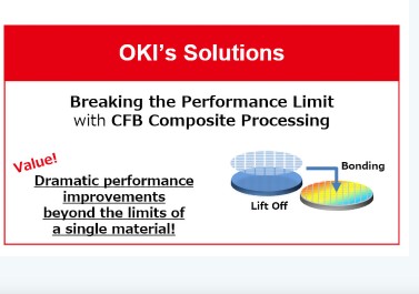 OKI Advances Photonics Integration with Tiling CFB Technology for 300 mm Silicon Wafers