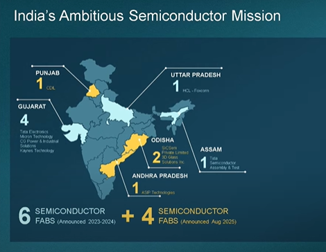 India’s Semiconductor Push Gains Speed: PM Modi Opens SEMICON India 2025 with Global Chip Focus