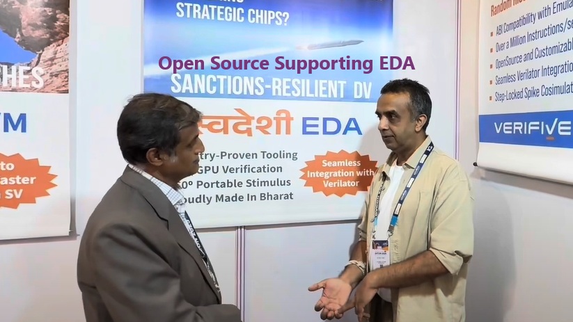 Coverify’s Swadeshi EDA Tools Empower India’s MSMEs in Chip Design Revolution