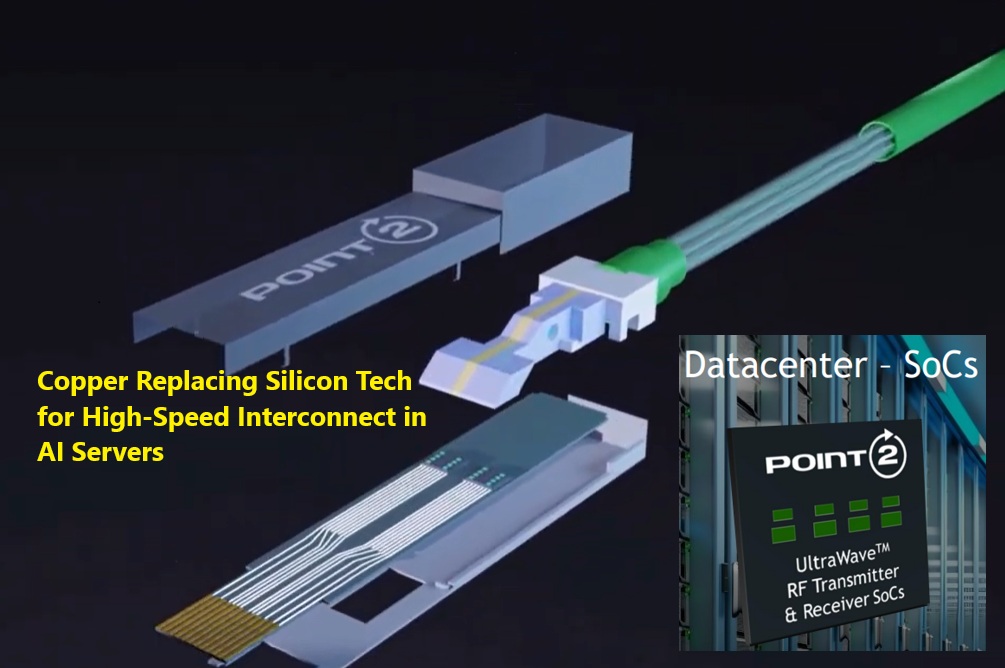  Point2 Technology’s RF-over-Plastic Waveguide: Better Solution than Optical for High-Speed Interconnects in AI Data Centers