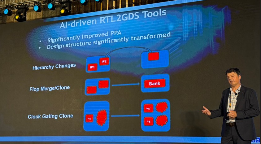 Addressing the SDC 'Root-of-Trust' Problem in AI-Driven Semiconductor Design