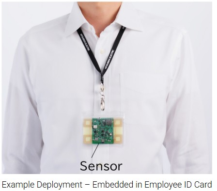 Mitsubishi Electric Unveils Contactless Body Sensor for AI-Enhanced Vital Data Monitoring