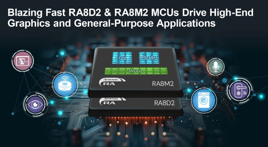 Renesas Expands RA8 MCU Series with 1GHz Cortex-M85 RA8M2 and RA8D2 Groups Featuring Embedded MRAM for Industrial and IoT Applications
