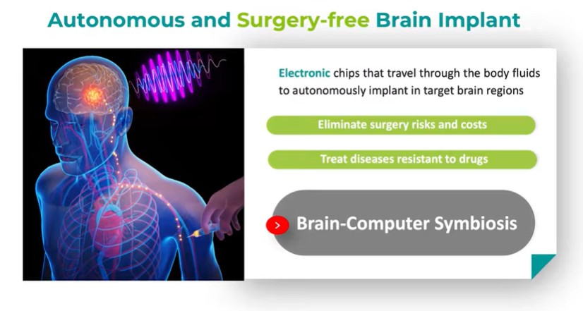 Surgery-Free Brain Implants: MIT Researchers Demonstrate Autonomous Wireless Nanoelectronics That Cross Blood-Brain Barrier