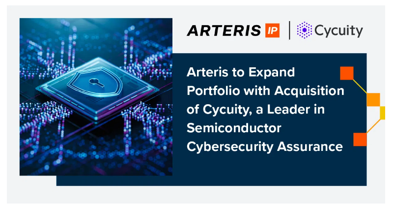 Arteris Acquires Cycuity for Semiconductor Cybersecurity 2025