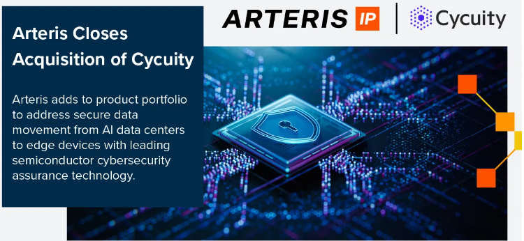 Arteris Closes Acquisition of Cycuity to Strengthen Semiconductor Cybersecurity Assurance