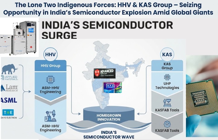 The Only Two Semiconductor Equipment Manufacturers Taking on the Opportunity and Competition from Mammoth Global Competitors and the Exponentially Growing Indian Market