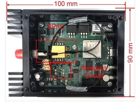 Researchers Develop Silicon Single-Photon Detector with 84.4% Photon Detection Efficiency and Flexible Operation Modes