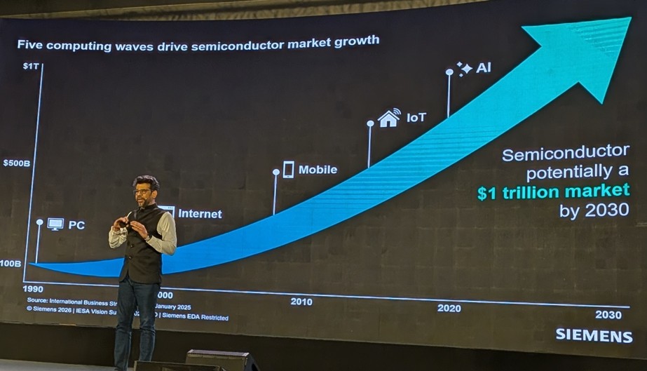 From Fifth Wave to Agentic AI: Siemens EDA Executive Maps Transformative Path for Silicon Innovation