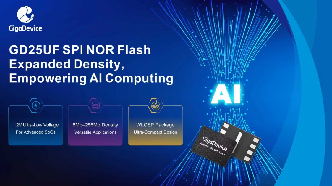 GigaDevice Expands GD25UF Series SPI NOR Flash Densities from 8Mb to 256Mb for 1.2V Ultra-Low Power Applications