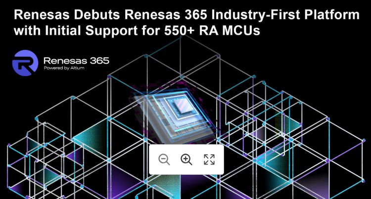 Renesas Announces General Availability of Renesas 365 Cloud Platform for Embedded Development