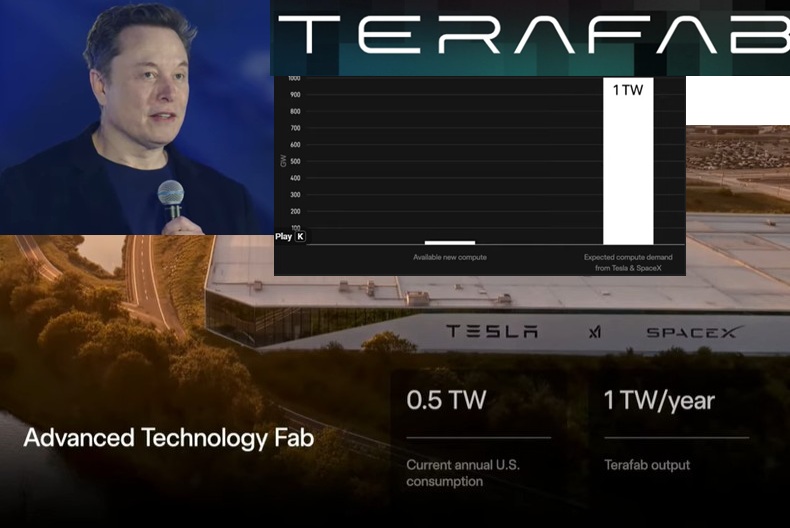 Intel Joins Terafab Project with Tesla, SpaceX, and xAI for Semiconductor Fabrication, Logic, Memory, and Packaging