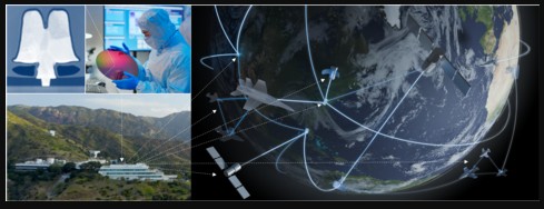 HRL Laboratories Reaches MRL 6 for 40nm GaN-on-SiC Technology