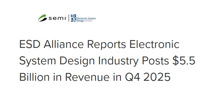 ESD Alliance Reports Electronic System Design Industry Revenue of $5,466.3 Million in Q4 2025, Up 10.3% Year-over-Year