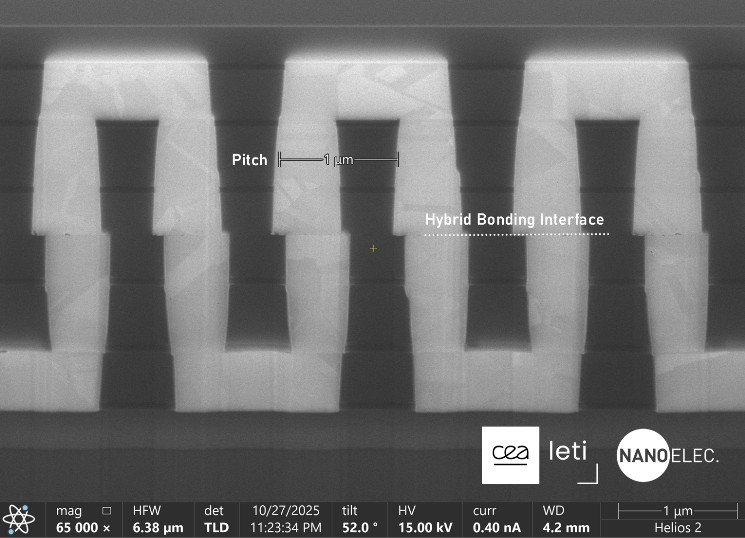 CEA-Leti Reports 1 μm Pitch D2W Hybrid Bonding Technology for 3D Semiconductor IC Packaging at ECTC 2026