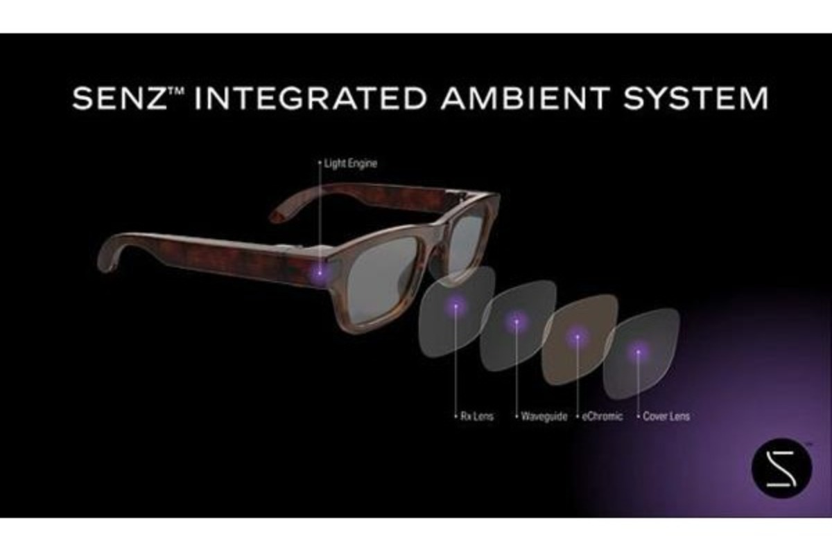 Applied Materials Unveils SENZ Integrated Visual Platform for AI-Powered Smart Glasses