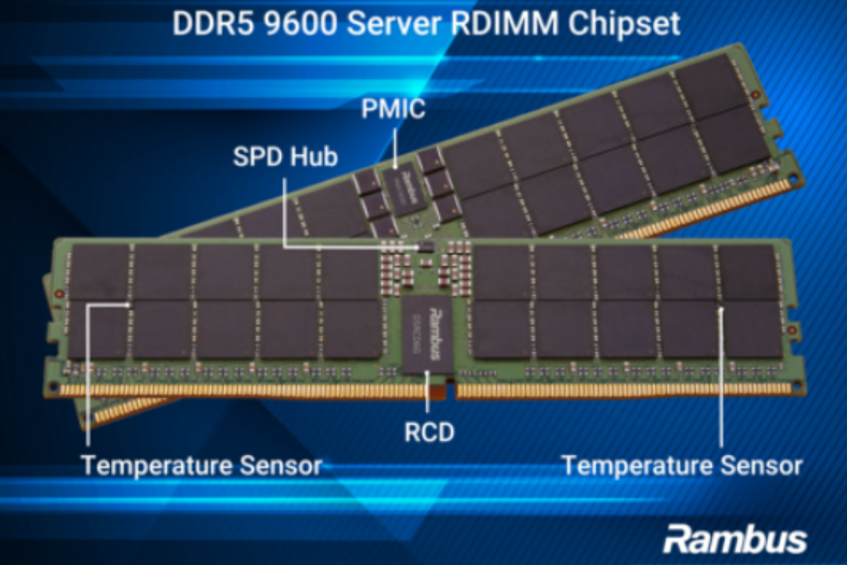 Rambus Unveils DDR5 9600 Server RDIMM Chipset for Next-Gen AI and Data Center Platforms