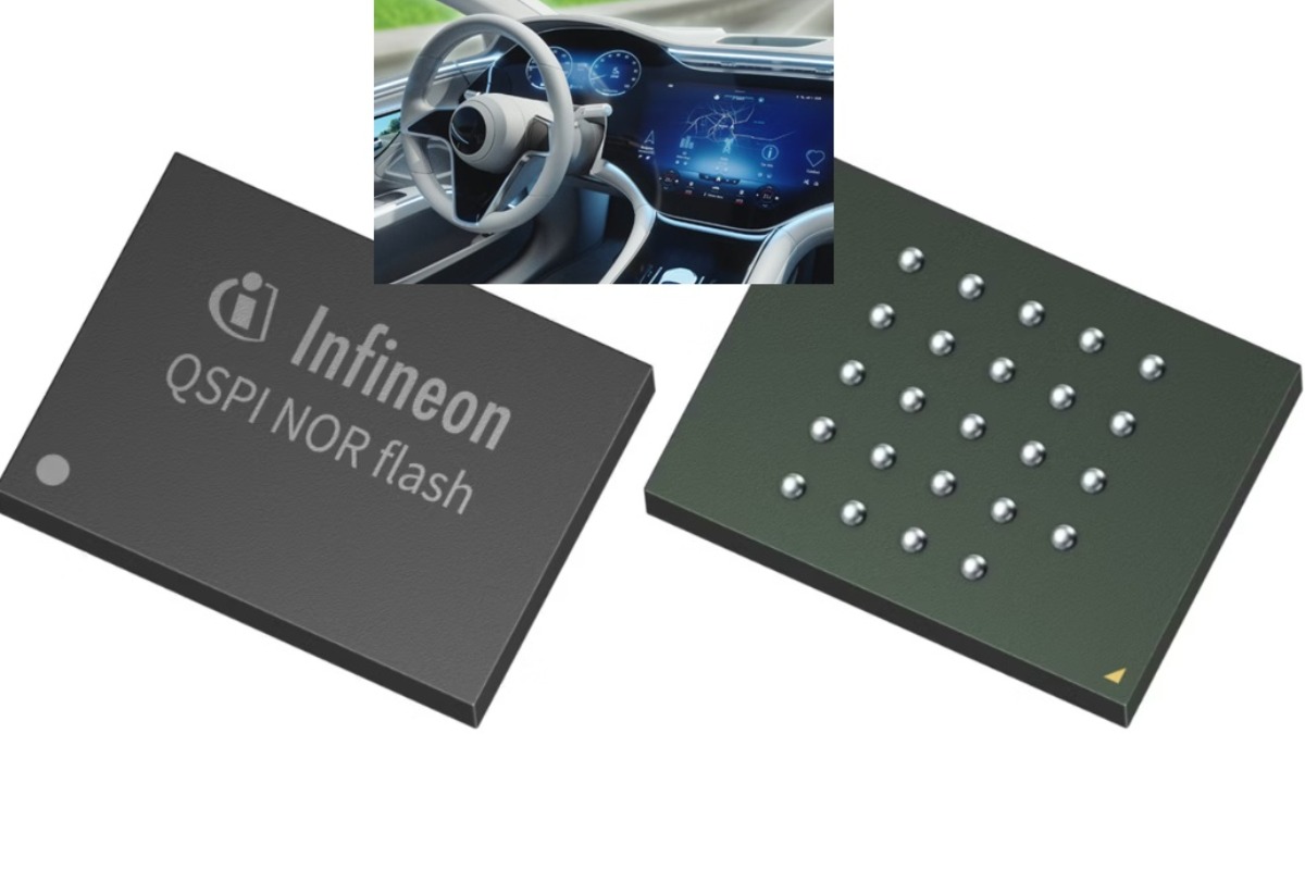 Infineon and MediaTek Qualify 512 Mb Quad SPI NOR Flash for Dimensity Auto Cockpit Platform C-X1 in Automotive Smart Cockpit Systems