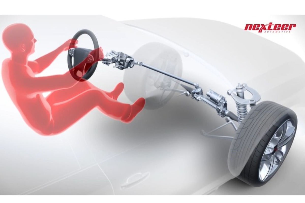 Nexteer Introduces High Mount Direct Drive Actuator to Expand Cockpit Design Options for Software-Defined Vehicles